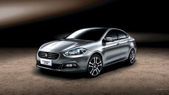 Fiat Viaggo Car vehicle