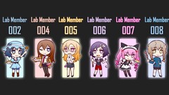 makise kurisu shiina mayuri Urushibara Ruka faris nyannyan Chibi