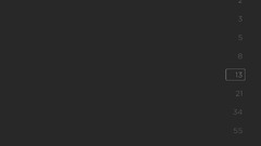 Minimalism Fibonacci sequence numbers