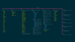Unix operating system open-source Linux solarized colorscheme