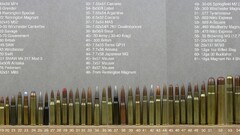 bullet numbers ammunition infographics