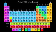 chemistry Periodic Table elements Simple Background numbers
