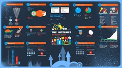 infographics diagrams Internet digital art Information