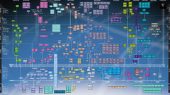infographics Network Technology
