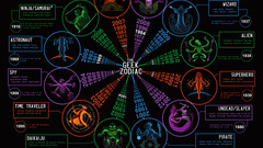 infographics numbers colorful 2011 (Year)