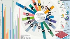 knowledge infographics numbers