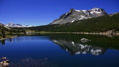 landscape nature reflection water
