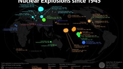 Map Nuclear infographics text