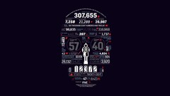 Minimalism text numbers