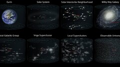 Space galaxy infographics