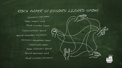 The Big Bang Theory TV TV series