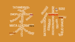 Typography text orange background digital art kanji