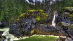 waterfall nature landscape river